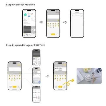 EVEBOT Handheld Food PrintPen for Creative Designs