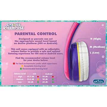 eKids Gabbys Dollhouse Children's Headphones Wired for School, Home or Travel, Tangle-Free Cable for Toddlers, Volume Controller, 3.5 mm Jack Socket Incl. – Suitable for Ages 3 Years and Above