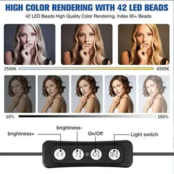 FDKOBE Webcam Lighting,Ring Light for Laptop/Computer,Zoom Call Lighting,4''Small Video Conference Lighting with Webcam Style Mount and Tripod,3 Light Modes&10 Brightness Levels,Selfie 3000k, 4inch