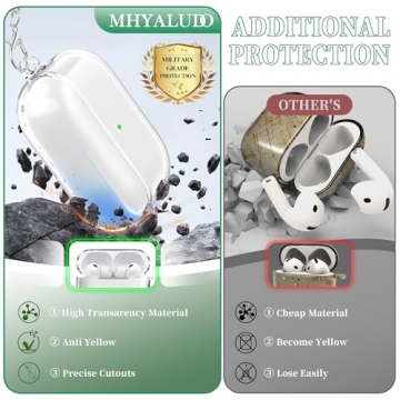 MHYALUDO Clear Case for AirPods Pro 3 - Durable & Stylish