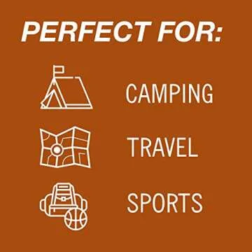 Coleman All Purpose Mini First Aid Kit - Compact & Affordable Emergency Preparedness with First Aid Assortment - 27 Pieces – Travel Friendly