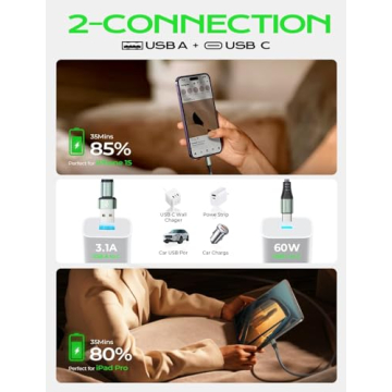 AINOPE USB C Cable 10ft Fast Charging 4-in-1 for All