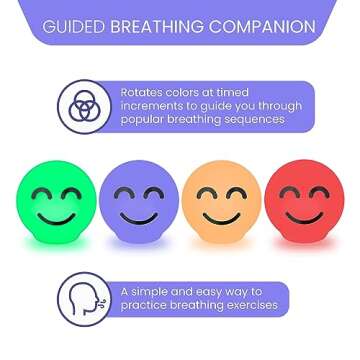 ZenGlow Ball Guided Breathing Exercise Tool - Visual Meditation Companion for Stress, Anxiety, Sleep...