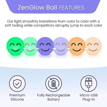 ZenGlow Ball Guided Breathing Exercise Tool - Visual Meditation Companion for Stress, Anxiety, Sleep, and ADHD - Mindfulness Gift for Men, Women, Adults, Kids