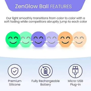 ZenGlow Ball Guided Breathing Tool for Mindfulness