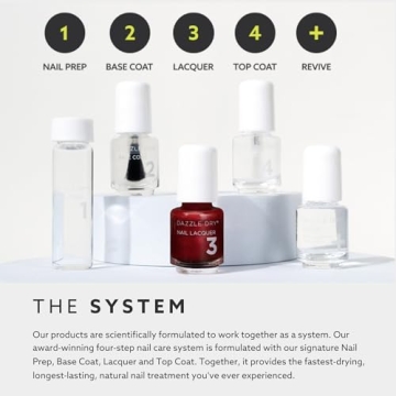 Dazzle Dry Mini Kit Fast-Drying Nail System for Home