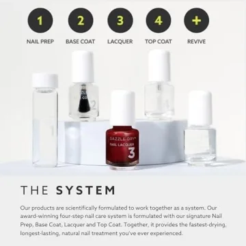 Dazzle Dry Mini Kit Fast-Drying Nail System for Home