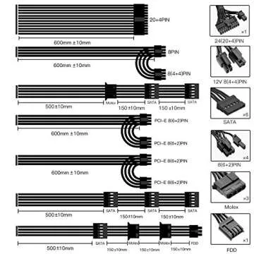 ARESGAME 750W Power Supply Semi Modular 80+ Bronze PSU