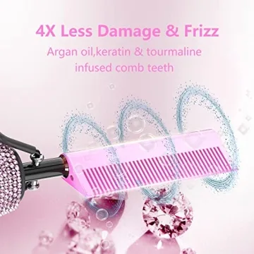 Dan Technology Hot Comb – 500℉ Hair Straightener & Styling Tool