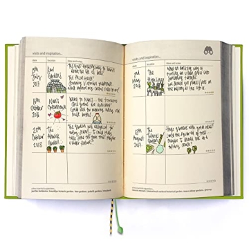 Suck UK Gardening Handbook | 300-Page Journal for Gardeners