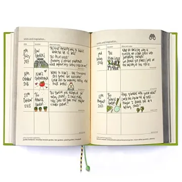 Suck UK Gardening Handbook | 300-Page Journal for Gardeners