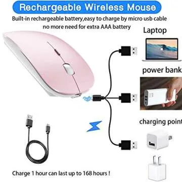Stylish PEIBO Bluetooth Wireless Mouse for All Devices