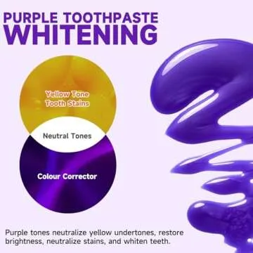 Purple Toothpaste for Teeth Whitening, Purple Toothpaste Whitening, Purple Toothpaste, Purple Teeth Whitening, Tooth Stain Removal,Tooth Colour Corrector, Teeth Whitening Kit