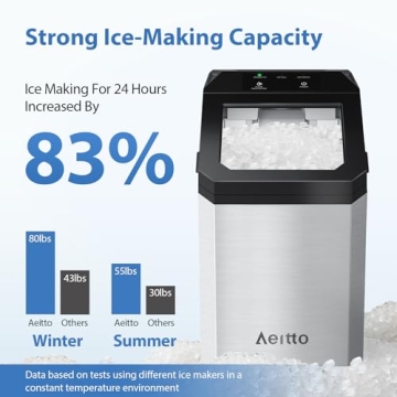 Aeitto Nugget Ice Maker Countertop - 55lbs/24H, Self-Cleaning, Spacious Design for Home Entertainmen...