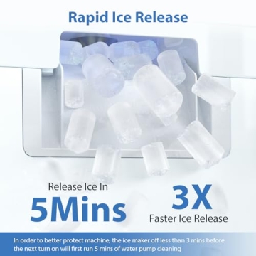 Aeitto Nugget Ice Maker for Home and Parties - 55lbs/Day