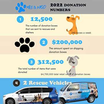 Max and Neo Double Handle Traffic Dog Leash Reflective - We Donate a Leash to a Dog Rescue for Every Leash Sold (Black, 4 FT)