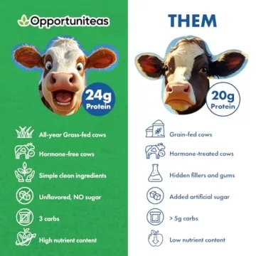 Pure Grass Fed Whey Protein Powder for Smoothies and Cooking