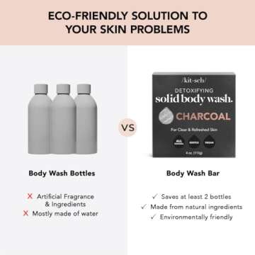 Kitsch Charcoal Soap Bar - Black Soap Bar for Detoxifying Skin | Charcoal Bar Soap for Men | Activated Charcoal Soap for Women Made in USA | Carbonic Soap Bar & Vegan Black Bar Soap for Oily Skin, 4oz