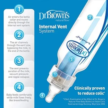Dr. Brown's Original Baby Bottles - Colic Relief
