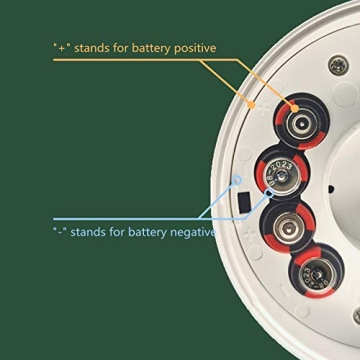 BEYOND CREATION Premium Automatic Foaming , Touchless Soap Dispenser with Fragrance Function, Hand Free Foam Soap Dispenser for Bathroom or Kitchen (White)
