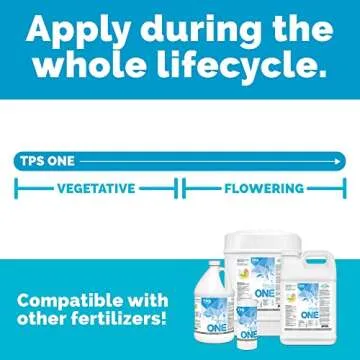 TPS-One Liquid Plant Nutrient for Lush Growth and Blooms