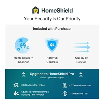 TP-Link AXE5400 WiFi 6E Router for Gaming