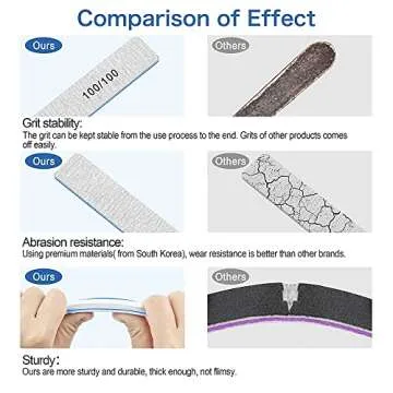 Professional 50 PCS Nail Files for Acrylic & Grooming