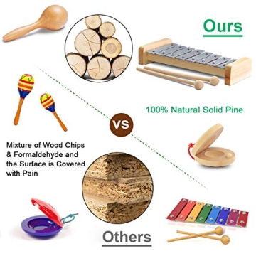 LOOIKOOS Toddler Musical Instruments Set - Eco-Friendly Wooden Toys