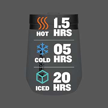 Stanley GO Everyday Wine Tumbler 10 oz | Press Fit Drink Through Lid | Insulated Stainless Steel Win...