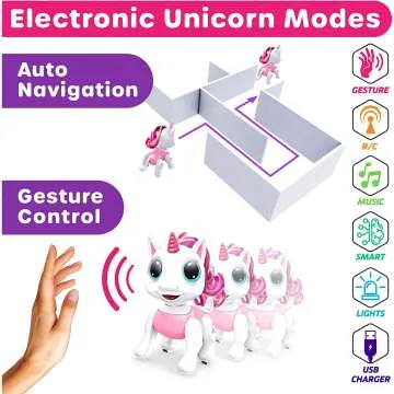 Interactive Unicorn Remote Control Robot Toy for Kids