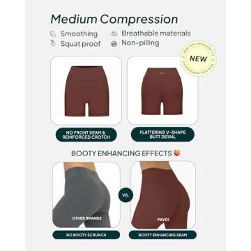 PAVOI ACTIVE Sculpting Shorts | High Waisted Butt Shaping 4" Women's Biker Low Impact Shorts | FlexF...