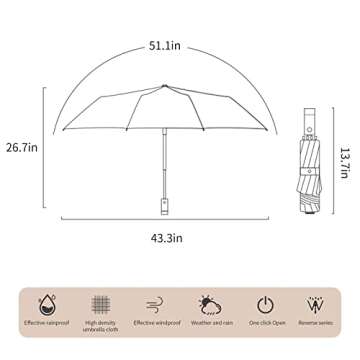 Cloudia Windproof Umbrella - Premium Compact Travel Umbrella with Reflective Strips