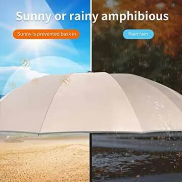 Cloudia Windproof Travel Umbrella - Compact & Stylish