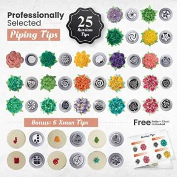 150PCs Russian Piping Tips for Cake Decorating - Piping Bags and Tips Set include 25 Extra Large Russian Tips,31 Icing Tips, 41 Pastry Bags & Other Frosting Tools for Cookie, Cupcake & Cake Decoration