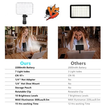 ANAUTIN 60 LED Selfie Light with 7 Modes 10-Level Brightness