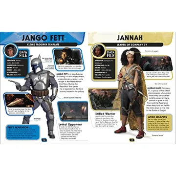 Star Wars Character Encyclopedia, Updated and Expanded Edition
