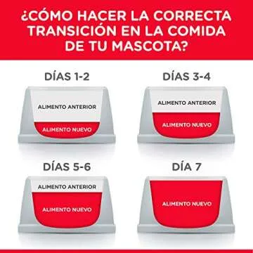 Hill's Science Diet Small Breed Puppy Food 15.5 lb Package