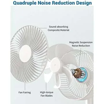 KASYDoFF Portable Desk Fan, USB Battery Operated Fan with 4 Speeds Strong Airflow, Foldable Personal Fan for Bedroom, Small Travel Fan for Outdoor