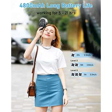 Zuvas Misting Handheld Fan with Spray & Battery Power