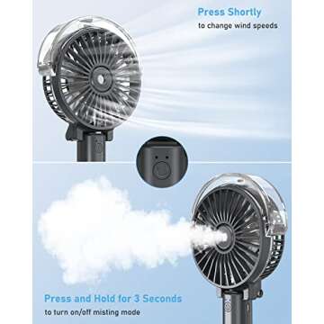 Zuvas Misting Handheld Fan with Spray & Battery Power