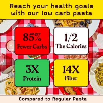 Pete's Low Carb High Protein Italian Pasta - 3 Pack