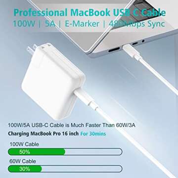 USB C to USB C Cable 100W 6.6ft for MacBook Pro MacBook Air Charger, iPad Pro 13 12.9 11 inch, iPad ...
