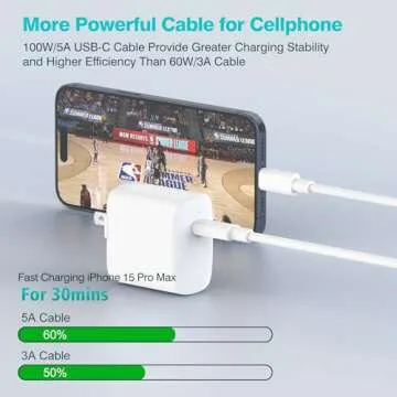 USB C to USB C Cable 100W 6.6ft for MacBook Pro MacBook Air Charger, iPad Pro 13 12.9 11 inch, iPad Air 5 4, Mini 6, A17 Pro, iPhone 16 15 Pro Max Plus, Samsung, USBC Type C PPS Fast Charging Cord