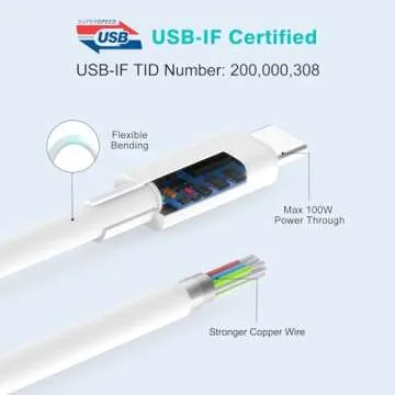 USB C to USB C Cable 100W 6.6ft for MacBook Pro MacBook Air Charger, iPad Pro 13 12.9 11 inch, iPad Air 5 4, Mini 6, A17 Pro, iPhone 16 15 Pro Max Plus, Samsung, USBC Type C PPS Fast Charging Cord