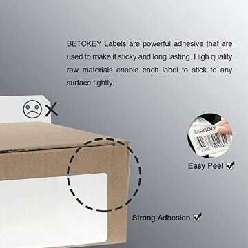 BETCKEY - 2" x 2" (51 mm x 51 mm) Square Labels Compatible with Zebra & Rollo Label Printer,Premium Adhesive & Perforated [1 Rolls, 750 Labels]