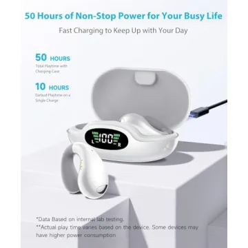 Boytond Ultra Open Ear Earbuds for Comfortable Listening