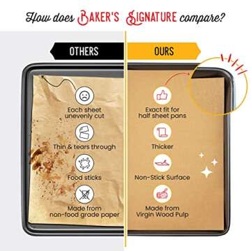 220 PCS Parchment Paper Baking Sheets, 12x16 Inches by Baker's Signature | Precut Non-Stick & Unbleached - Will Not Curl or Burn, Non-Toxic & Comes in Convenient Packaging