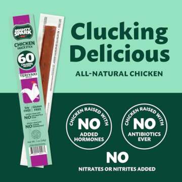 Mighty Spark Chicken Snack Sticks - Teriyaki - 6g of Protein, No Antibiotics, No Hormones, Gluten Free, Soy Free Meat Sticks - High Protein Keto Snacks, Weight Watchers Approved - 12 Count