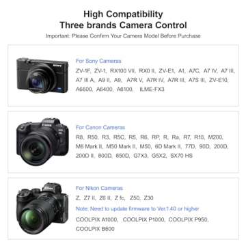 Newmowa Wireless Remote Control Shooting Grip & Mini Tripod for Sony ZV-1, ZV-1F, A7 III, A7R III, A...