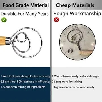 Danish Dough Whisk, Dutch Style Bread Whisk For Sourdough Cooking Kitchen with Stainless Steel Danish Sourdough Whisk Bread Mixer 13" and Dough Scraper